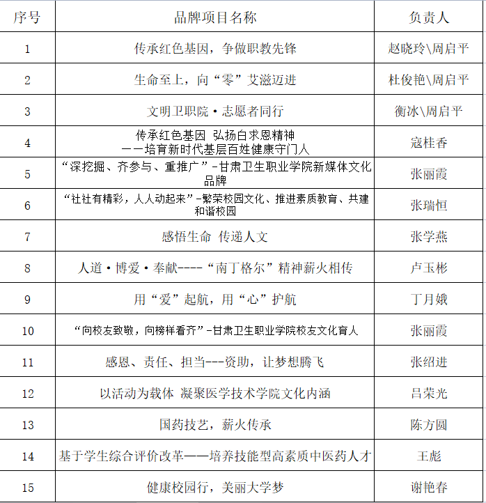 1662021152225061127.png 图片1.png