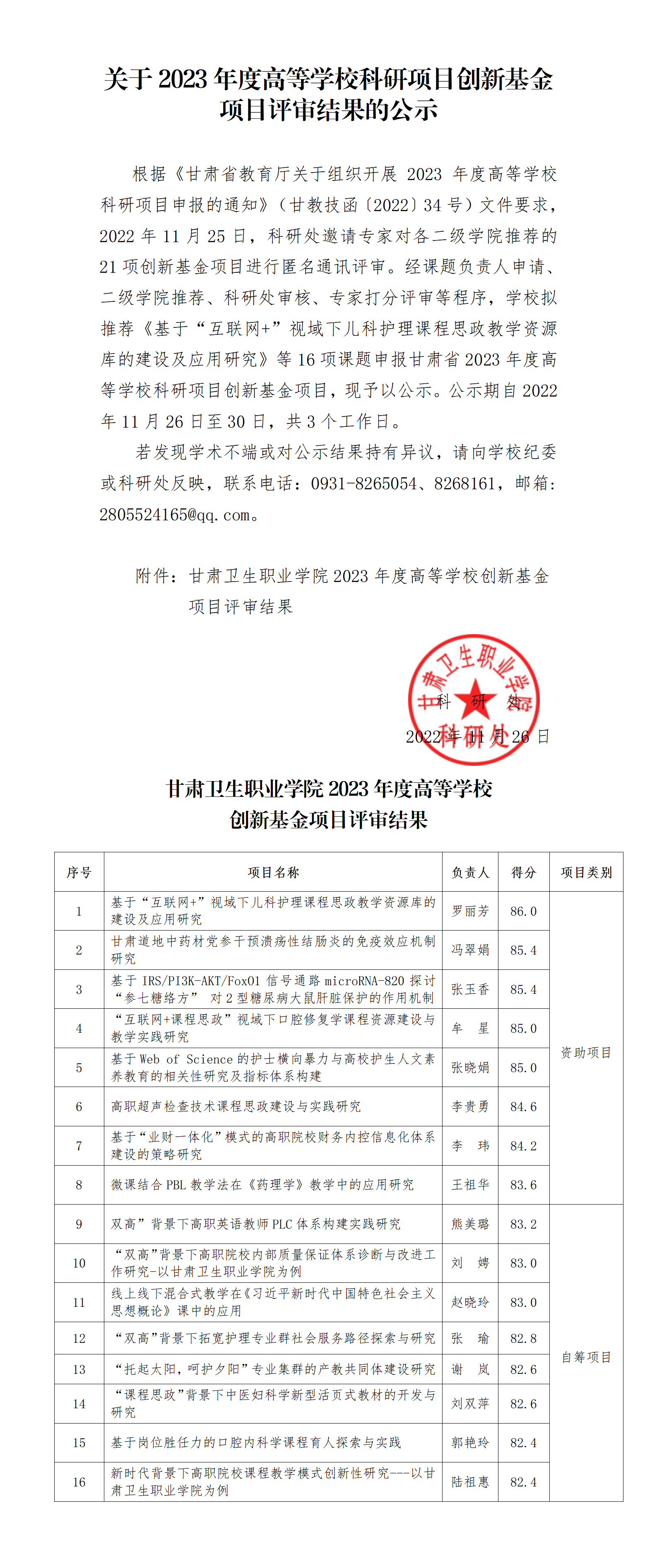 221126关于2023年度高等学校创新基金项目评审结果的公示_01.png