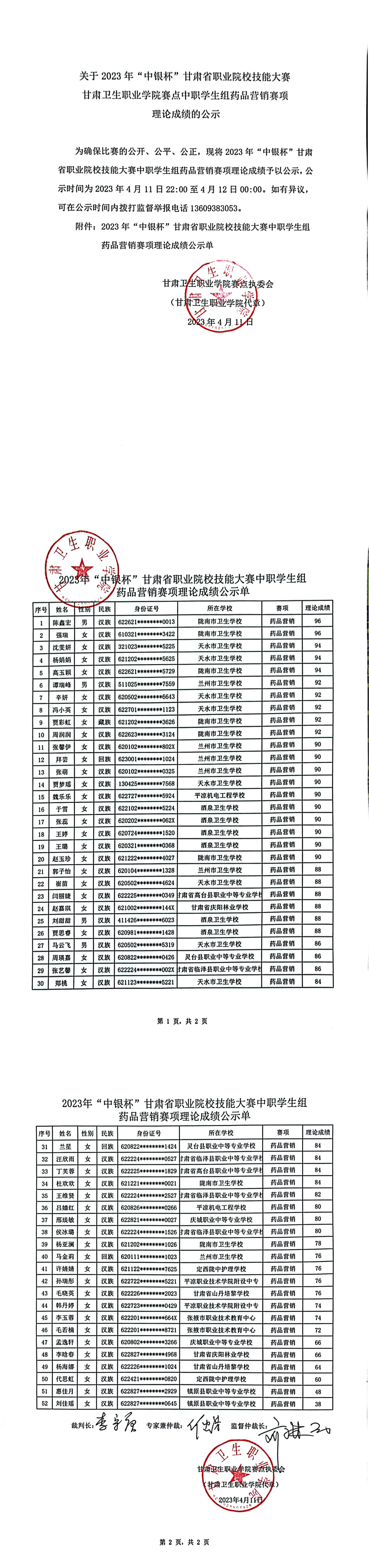 04关于2023年“中银杯”甘肃省职业院校技能大赛天游8线路检测中心赛点中职学生组药品营销赛项理论成绩的公示_00.png