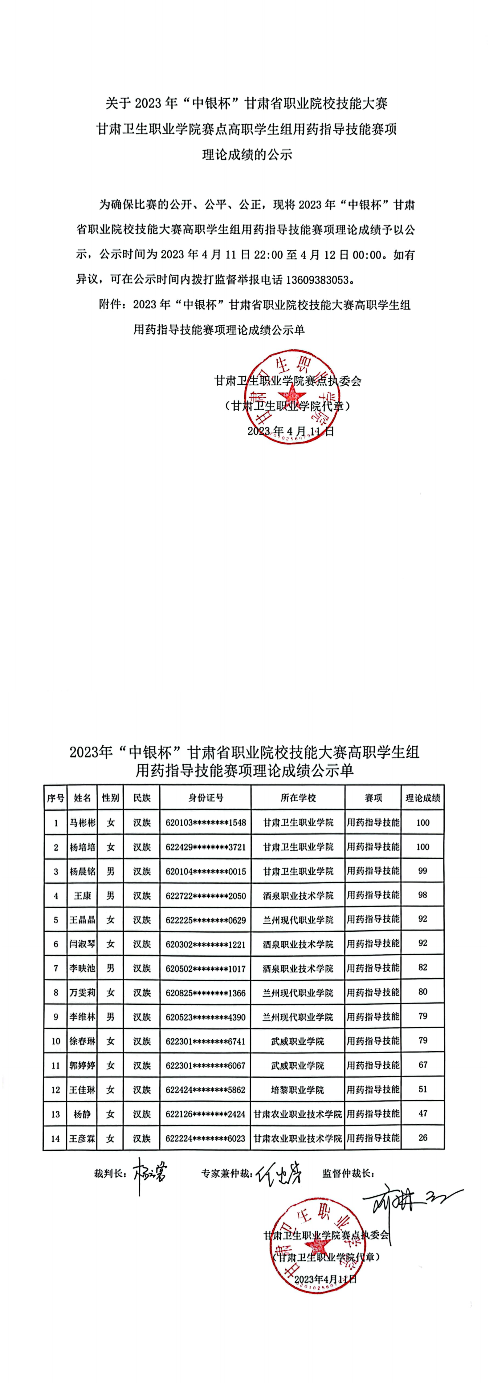 05关于2023年“中银杯”甘肃省职业院校技能大赛天游8线路检测中心赛点高职学生组用药指导技能赛项理论成绩的公示_00.png