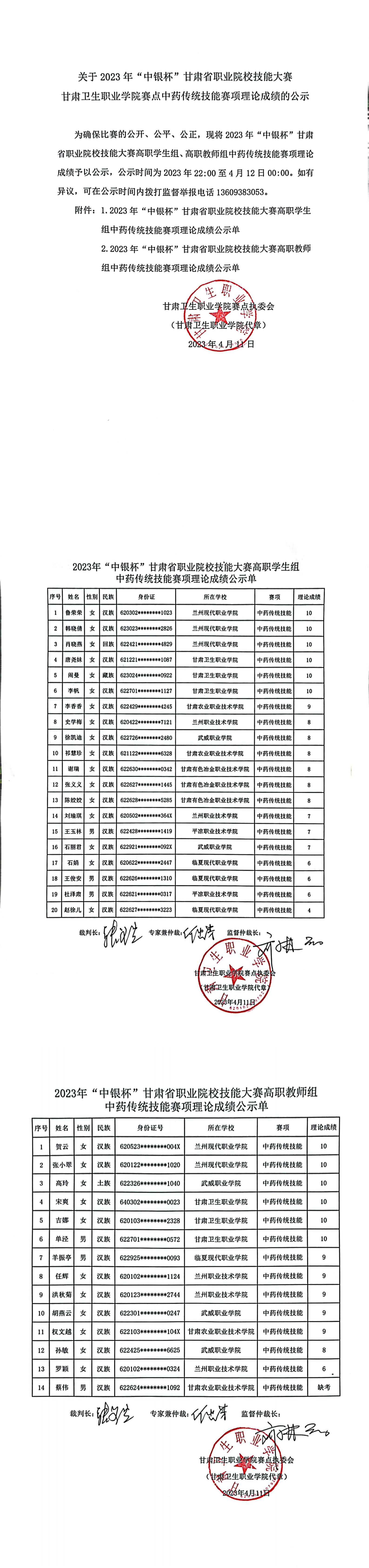 06关于2023年“中银杯”甘肃省职业院校技能大赛天游8线路检测中心赛点中药传统技能赛项理论成绩的公示_00.png