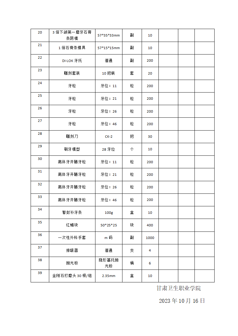 天游8线路检测中心2023-2024学年第1学期(口腔专用)实验实训教学耗材校内竞价采购公告_04.png